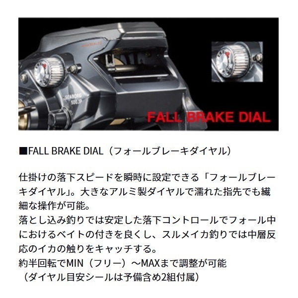 シーボーグ